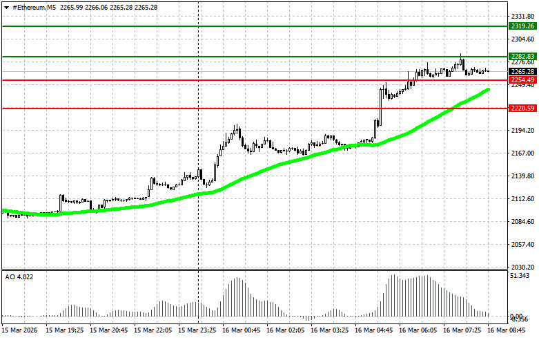 Изображение больше не актуально