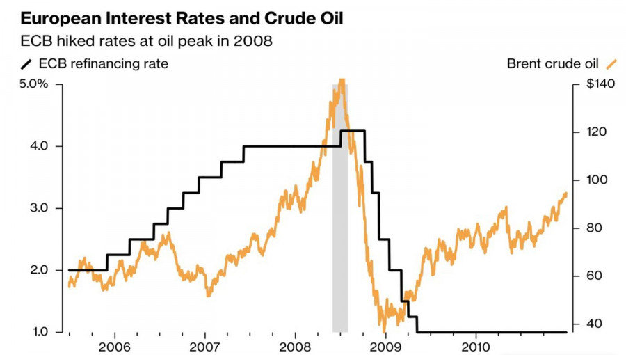 Изображение больше не актуально