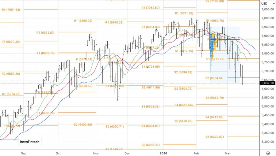 Изображение больше не актуально