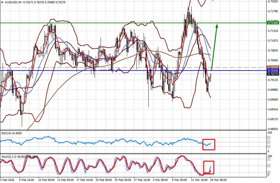 Изображение больше не актуально