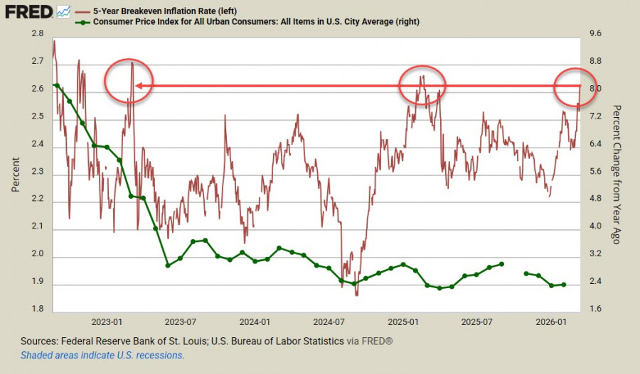 Изображение больше не актуально