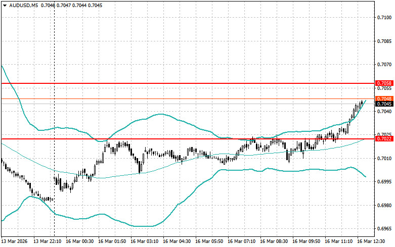 ����������� ������ �� ���������