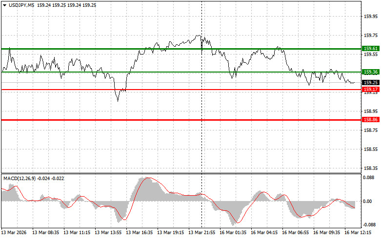 Изображение больше не актуально