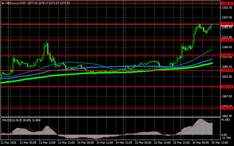 Изображение больше не актуально