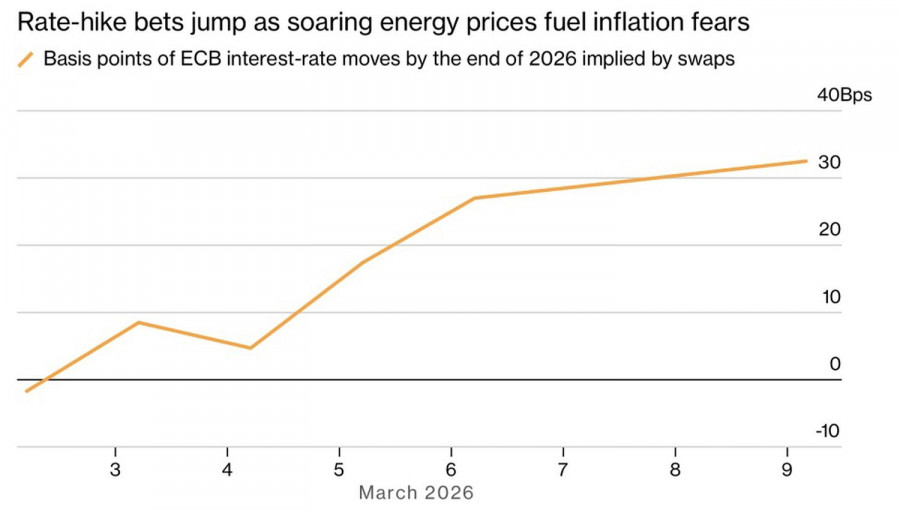 Изображение больше не актуально