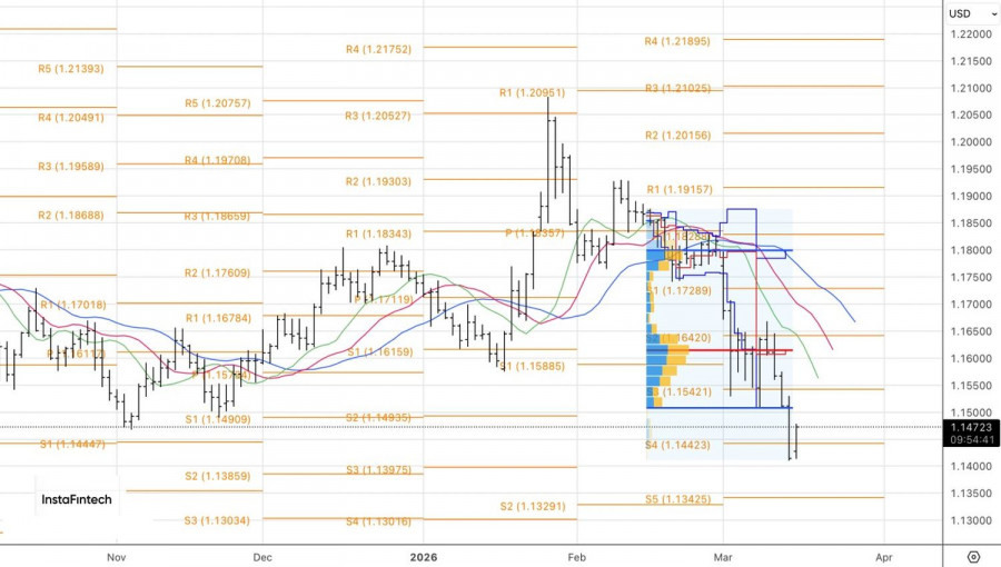 Изображение больше не актуально