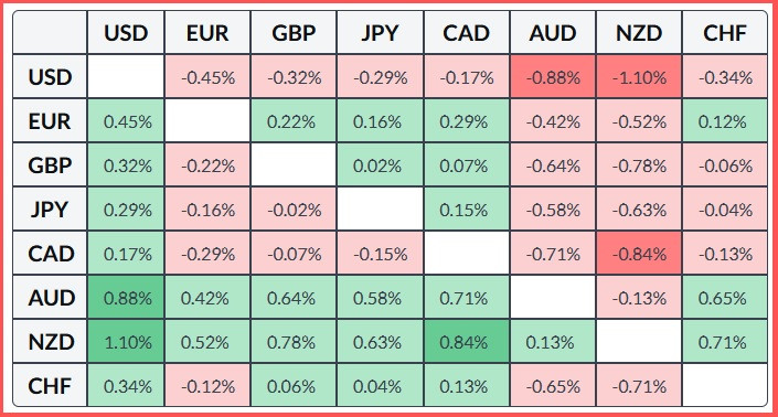 Изображение больше не актуально