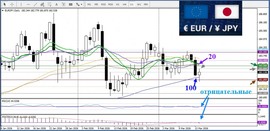 Изображение больше не актуально