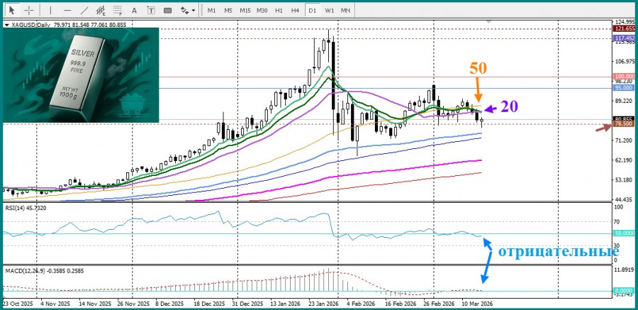 Изображение больше не актуально