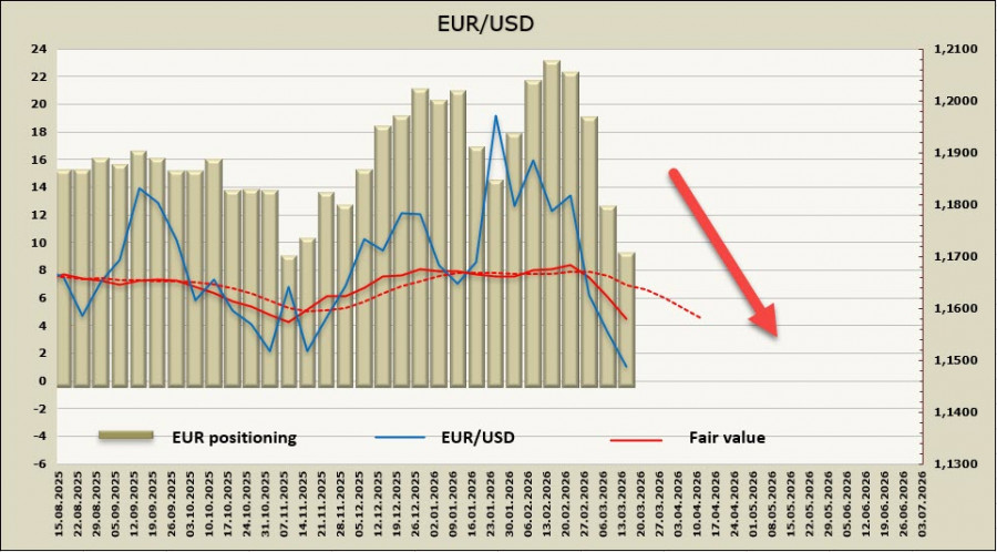 Изображение больше не актуально