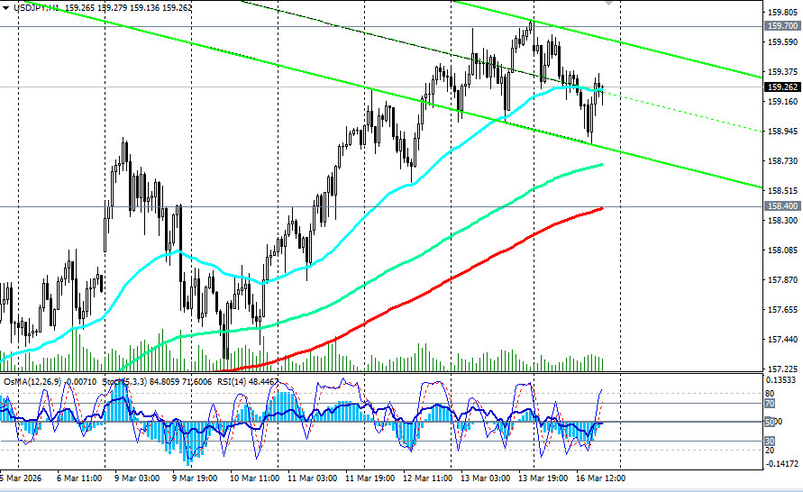 Изображение больше не актуально