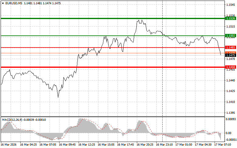 This image is no longer relevant