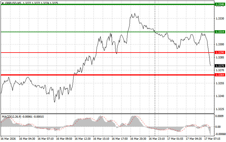 This image is no longer relevant