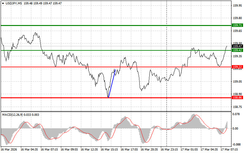 This image is no longer relevant