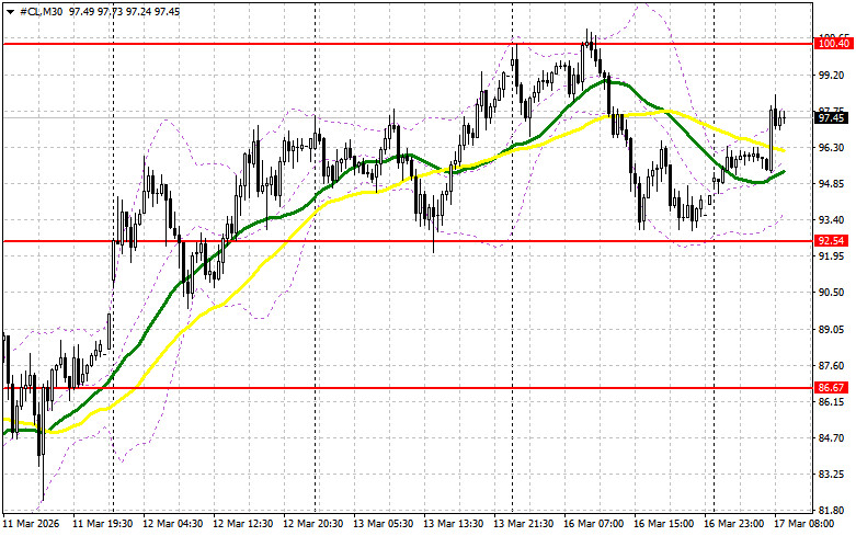 Изображение больше не актуально