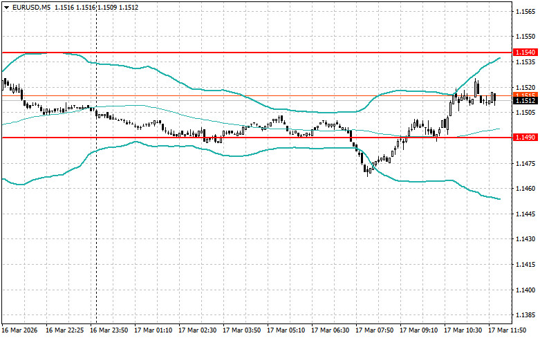 This image is no longer relevant