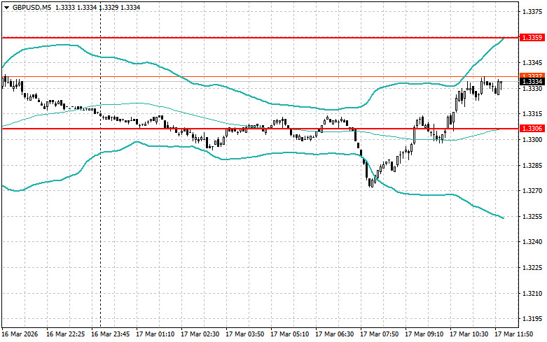 This image is no longer relevant