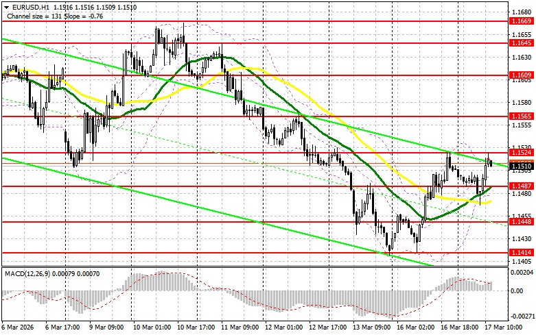 Изображение больше не актуально