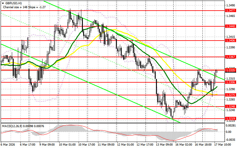 Изображение больше не актуально