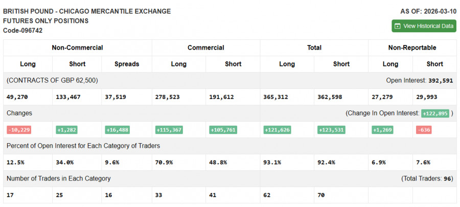 Изображение больше не актуально