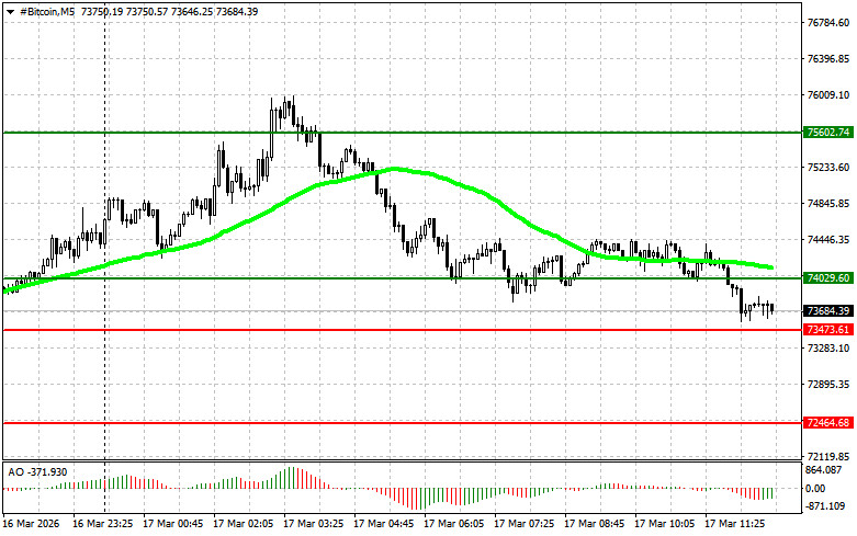Изображение больше не актуально