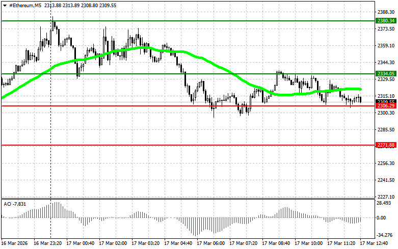 Изображение больше не актуально