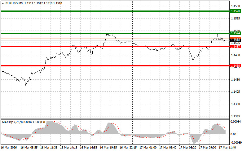 Изображение больше не актуально