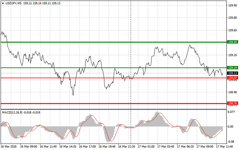 Изображение больше не актуально