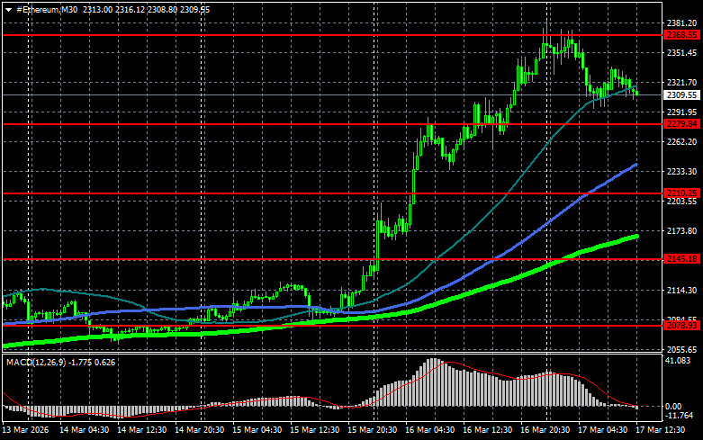 Изображение больше не актуально
