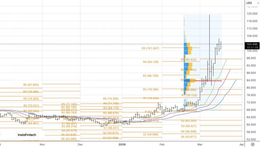 Изображение больше не актуально