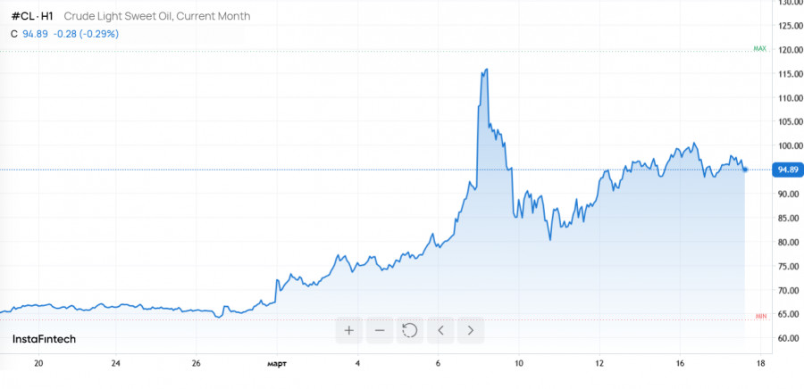 Изображение больше не актуально