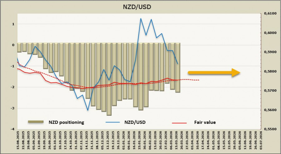 Изображение больше не актуально