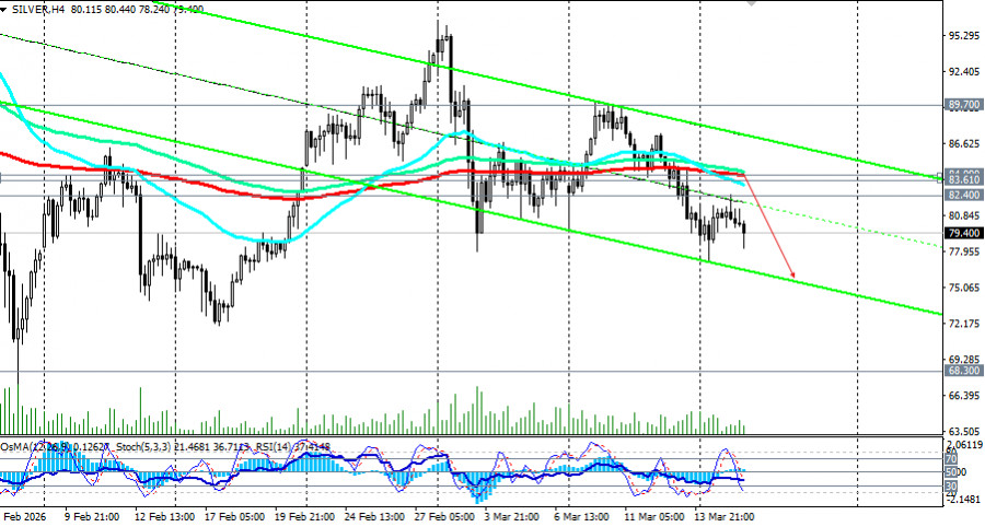 Изображение больше не актуально