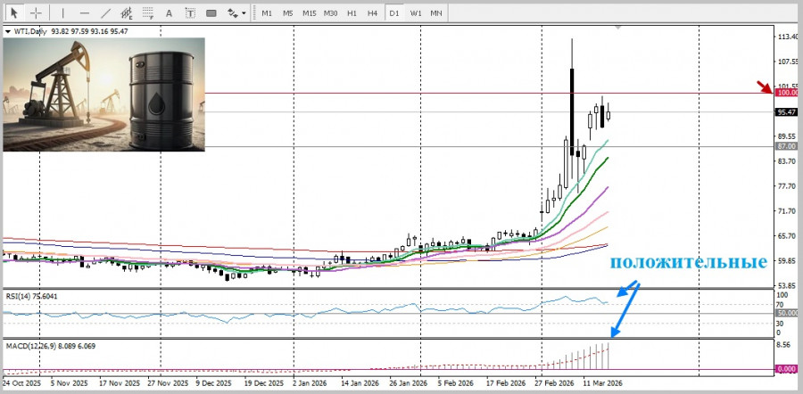 Изображение больше не актуально