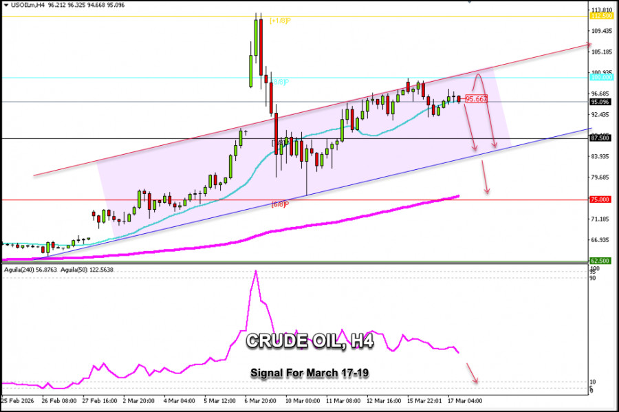 This image is no longer relevant