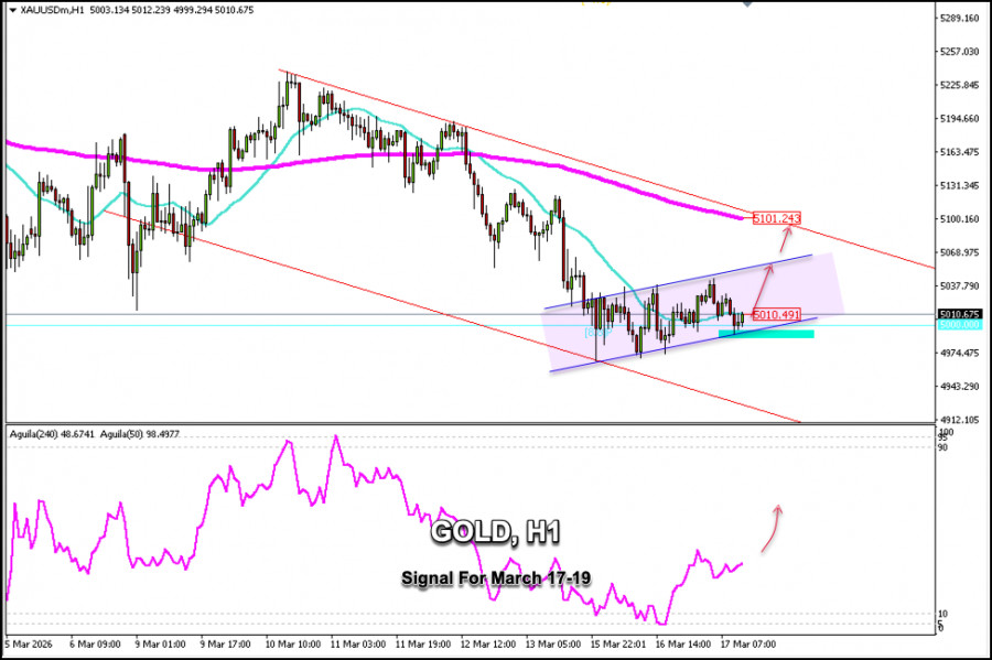 This image is no longer relevant