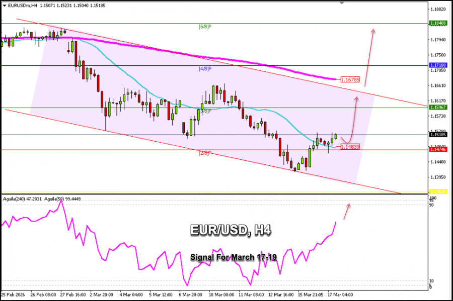 This image is no longer relevant