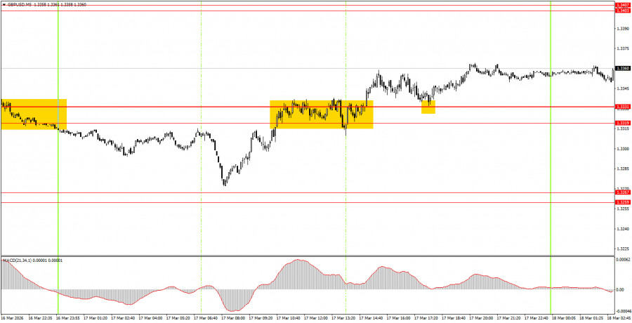 This image is no longer relevant