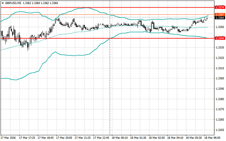 This image is no longer relevant