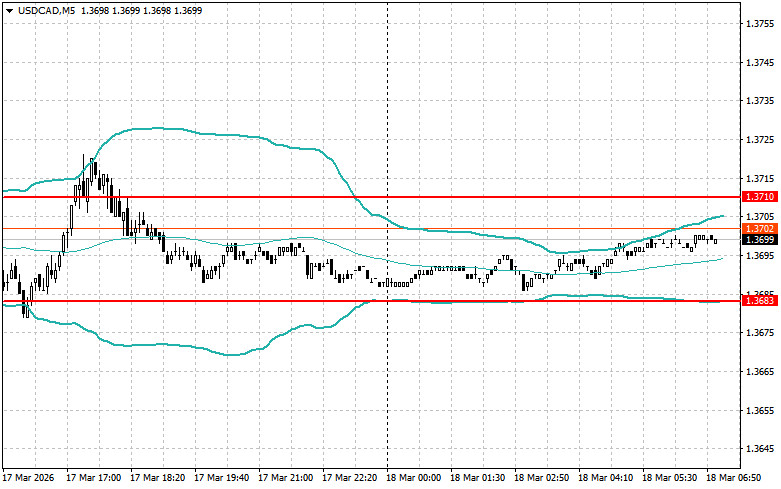 This image is no longer relevant