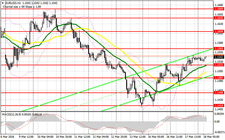 Изображение больше не актуально
