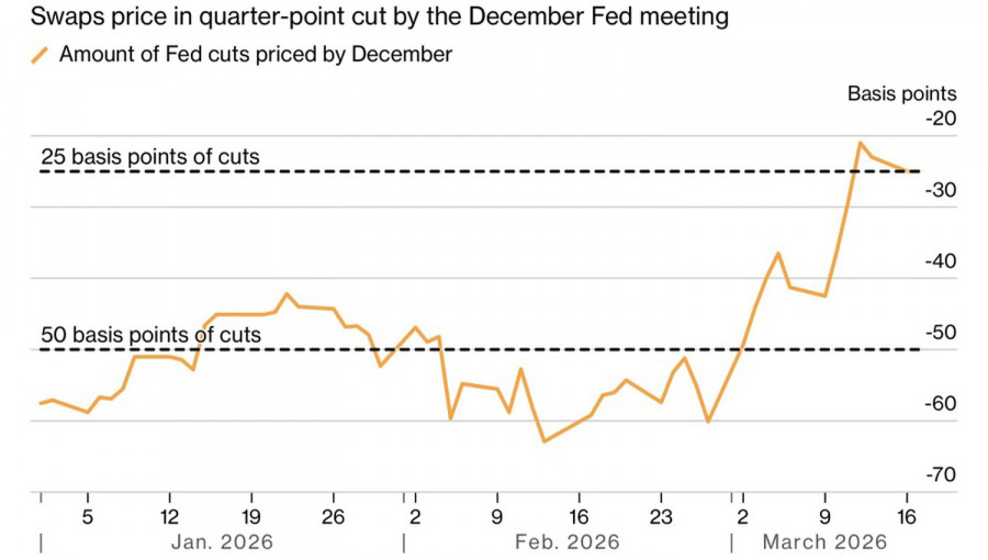 This image is no longer relevant