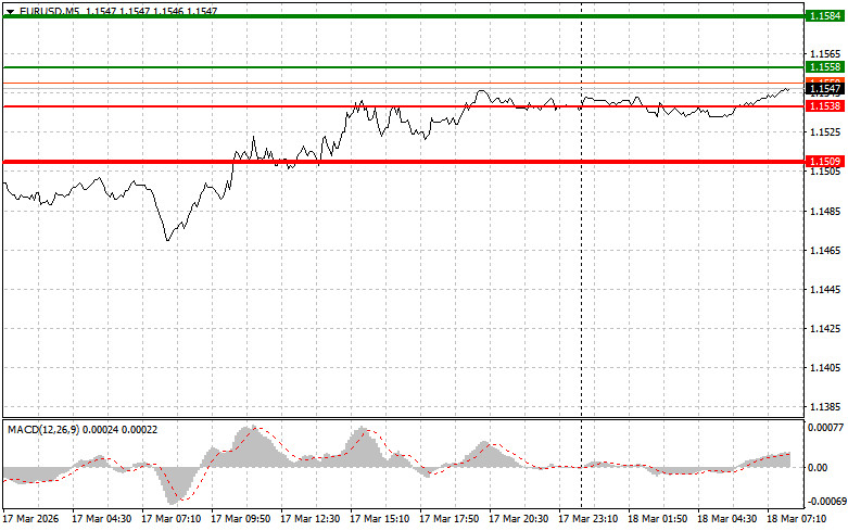 Изображение больше не актуально