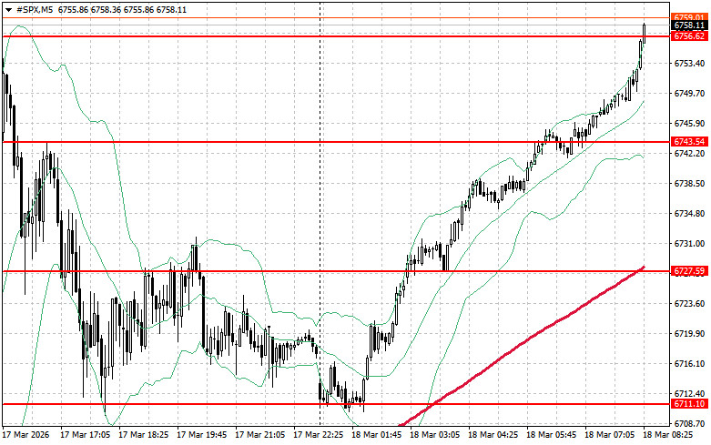 Изображение больше не актуально