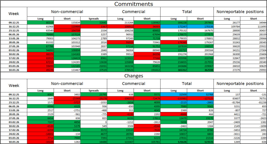 Изображение больше не актуально