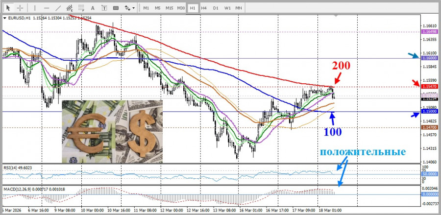 Изображение больше не актуально