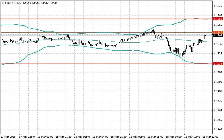Изображение больше не актуально