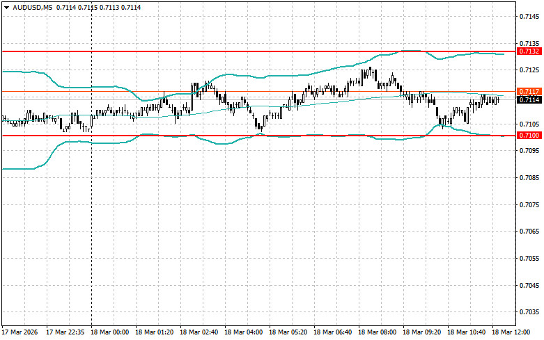 Изображение больше не актуально