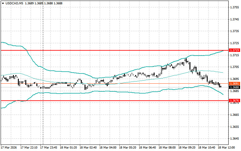 Изображение больше не актуально