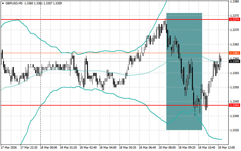 Изображение больше не актуально